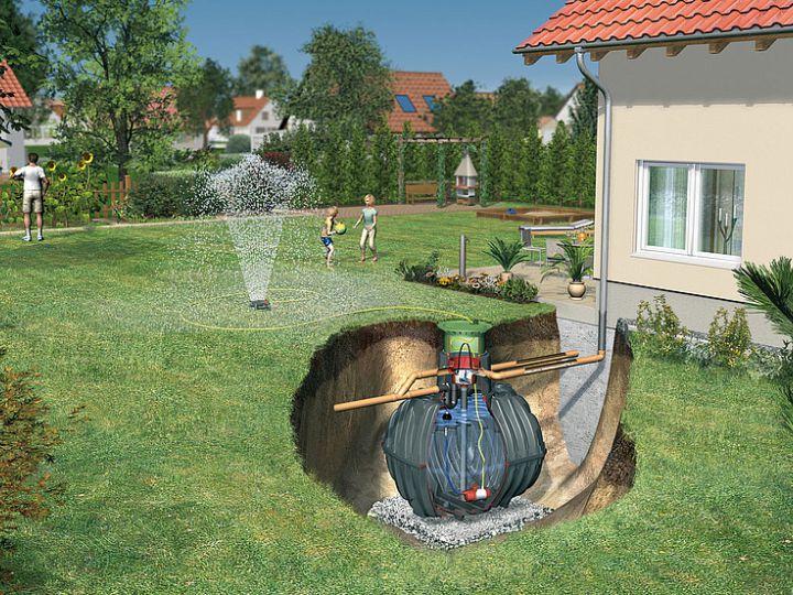 Esővízgyűjtő rendszerek