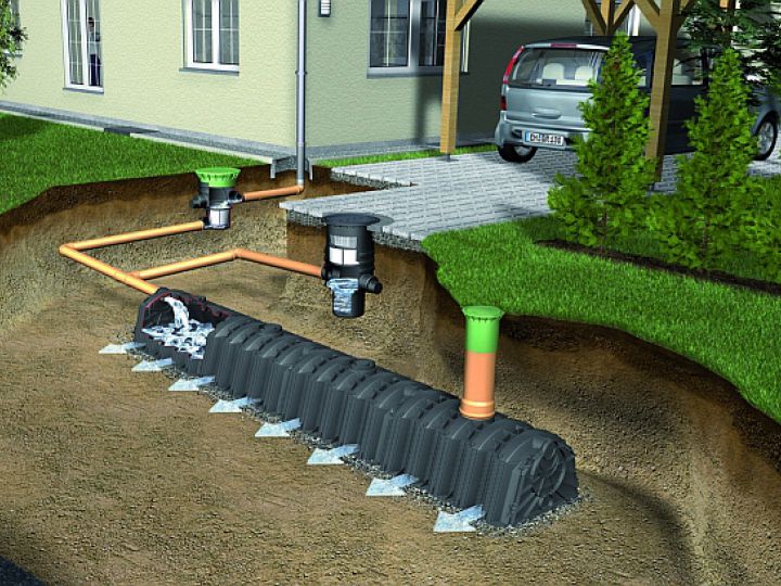 Szikkasztók, záportározók