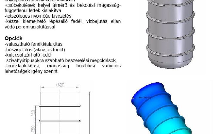 Átemelők (szennyvíz, esővíz) 