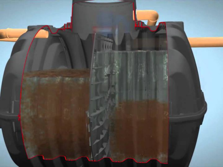 Graf KlaroEasy szennyvíztisztító működése